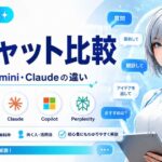 2026年最新のAIチャット比較イメージ。ChatGPT・Gemini・Claudeなど主要対話AIを解説するアイキャッチ